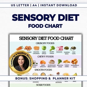 Puede incluir: Un gráfico de alimentos de dieta sensorial imprimible, con categorías de alimentos crujientes, masticables y suaves. Incluye imágenes de varios alimentos como zanahorias, manzanas y palitos de mozzarella. El gráfico está etiquetado como "US Letter | A4 | Instant Download".