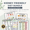 Kidney Food List, 16-Page Renal Diet Printable PDF product logo