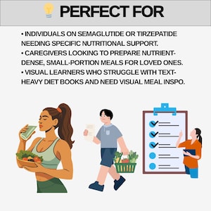 Op de afbeelding: Illustratie met de tekst "PERFECT FOR" en opsommingstekens. De afbeelding toont een vrouw die een groene drank drinkt en een kom met groenten vasthoudt, een persoon die een mand met producten draagt en een persoon die naar een checklist wijst.