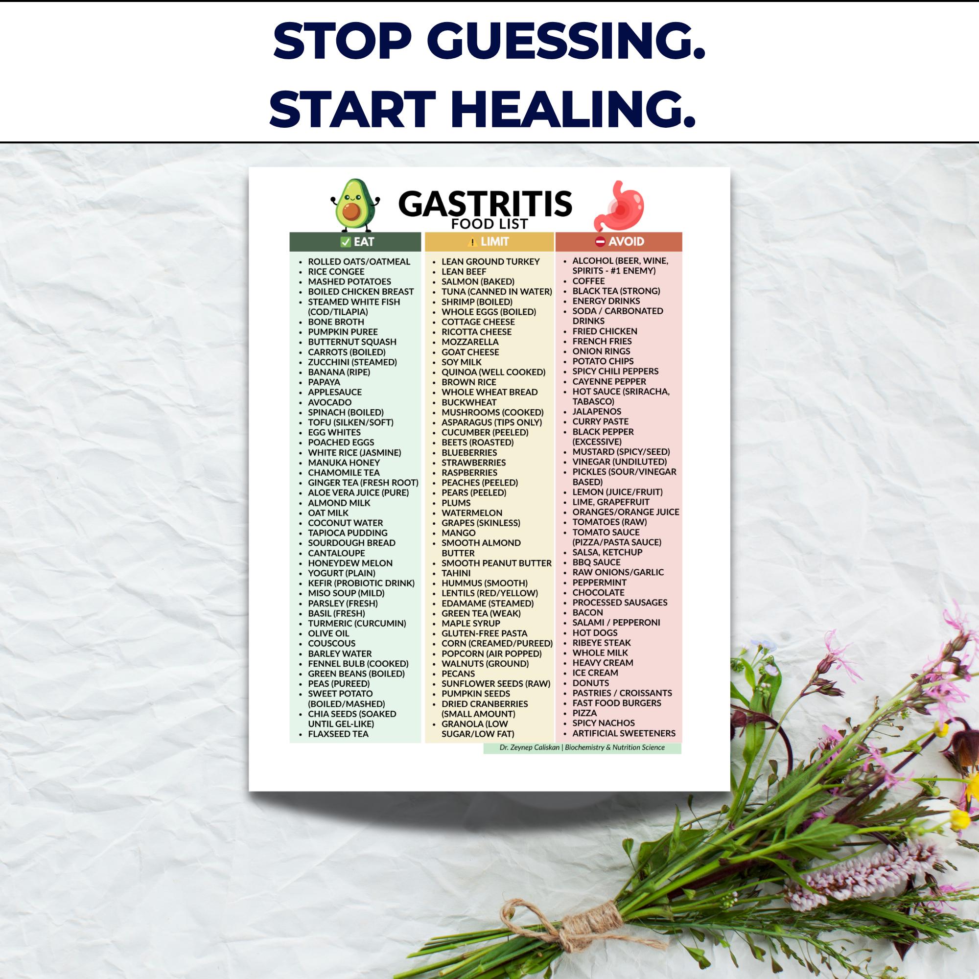 Gastritis Diet Food List  Acid Reflux & Gut Health PDF - Etsy