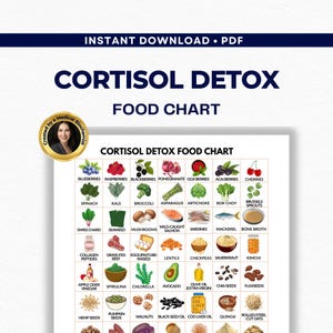 Tabella degli alimenti per il cortisolo, dieta per l'affaticamento surrenale, alimenti per abbassare il cortisolo, guida alla disintossicazione dal cortisolo, PDF sugli ormoni