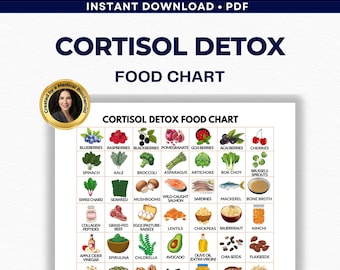 Tabla de alimentos para reducir el cortisol, dieta para la fatiga suprarrenal, alimentos para reducir el cortisol, guía de desintoxicación de cortisol, PDF sobre hormonas