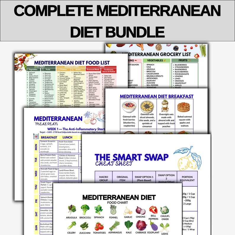 Mediterrane Diät-Lebensmittelliste zum ausdrucken, entzündungshemmende Mahlzeit, Herz Gesunde Ernährung, 4-Wochen-Menü, PDF Bild 7