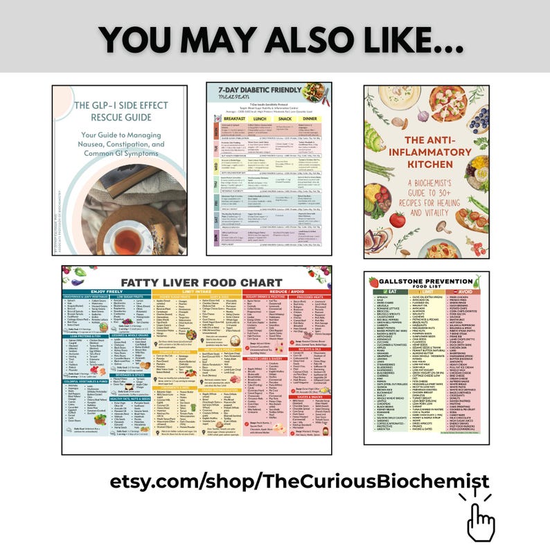Op de afbeelding: Een verzameling educatieve gidsen en kaarten. Titels zijn onder meer "The GLP-1 Side Effect Rescue Guide", "7-Day Diabetic Friendly Meal Plans", "The Anti-Inflammatory Kitchen", "Fatty Liver Food Chart" en "Gallstone Prevention Food List". De Etsy shop URL is zichtbaar.
