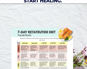 retatrutide diet plan Retatrutide Diet Guide & Food List PDF – High Protein Meal Plan, GLP-1  Nutrition, Muscle Support