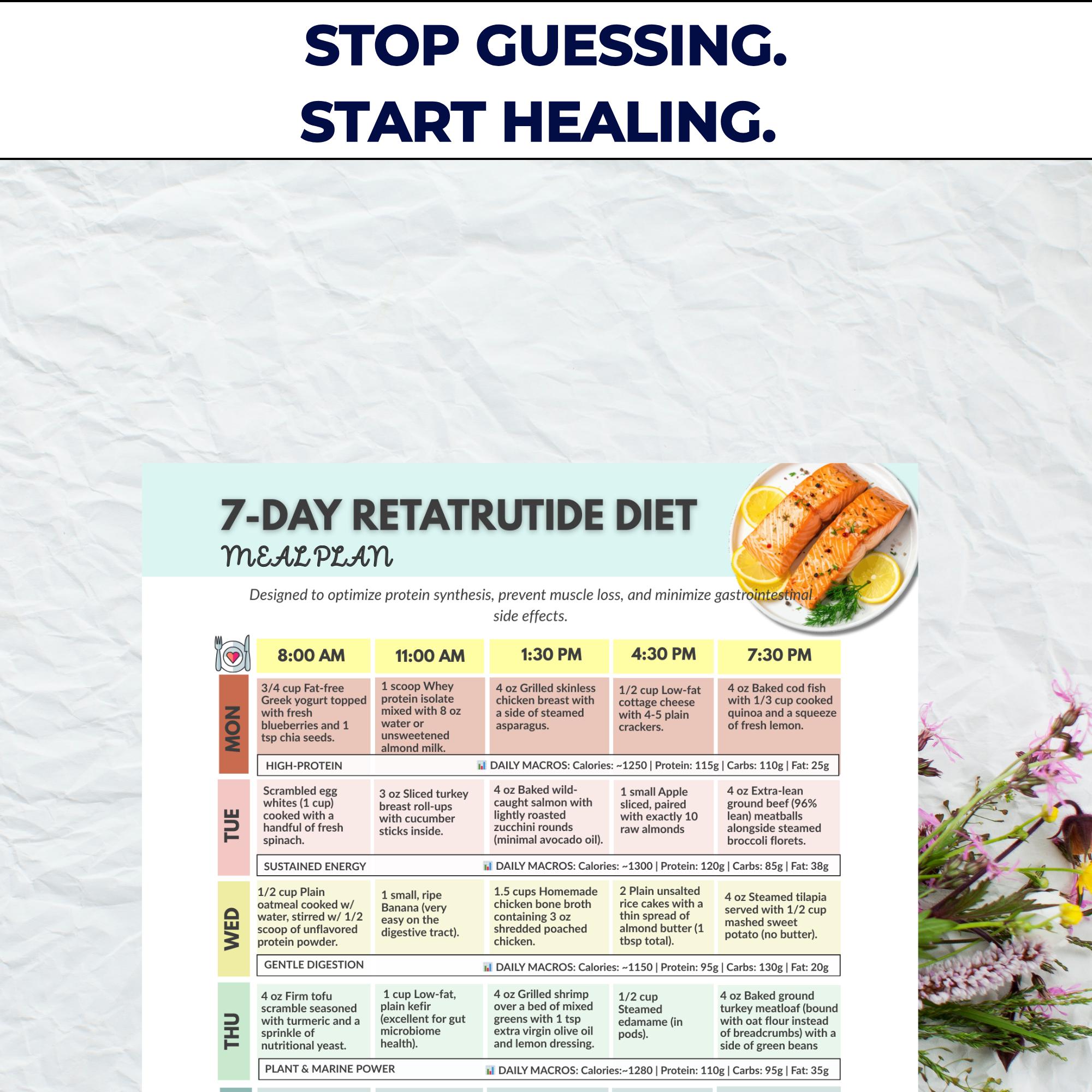 Retatrutide Diet Guide & Food List PDF – High Protein Meal Plan, GLP-1  Nutrition, Muscle Support