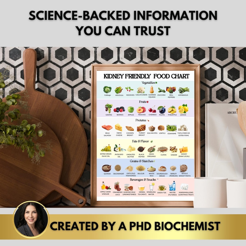 Op de afbeelding: Een ingelijste "Kidney Friendly Food Chart" met illustraties van verschillende voedingsmiddelen, waaronder groenten, fruit, eiwitten, vetten, granen en dranken. De tekst bovenaan luidt "Science-Backed Information You Can Trust". Onderaan staat "Created by a PhD Biochemist".