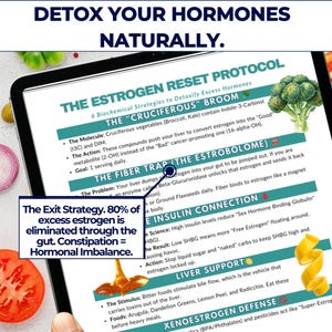 May include: A tablet displays information about detoxifying hormones naturally. The screen shows text about the Estrogen Reset Protocol, including strategies like the "Cruciferous Broom" and "Fiber Trap." A graphic highlights the exit strategy for excess estrogen.