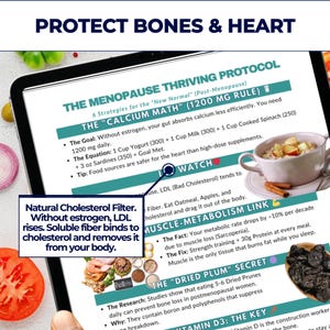 May include: A digital tablet displays text about the menopause thriving protocol, including calcium intake, diet, and exercise tips. The text includes information on cholesterol, muscle metabolism, and the benefits of dried plums. A cup of oatmeal and a tomato are also visible.