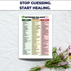 May include: A food list titled "Estrogen Balance" with categories: Eat, Moderate, and Avoid. The list includes various foods like broccoli sprouts, quinoa, and alcohol types. The text "Stop Guessing. Start Healing." is at the top.