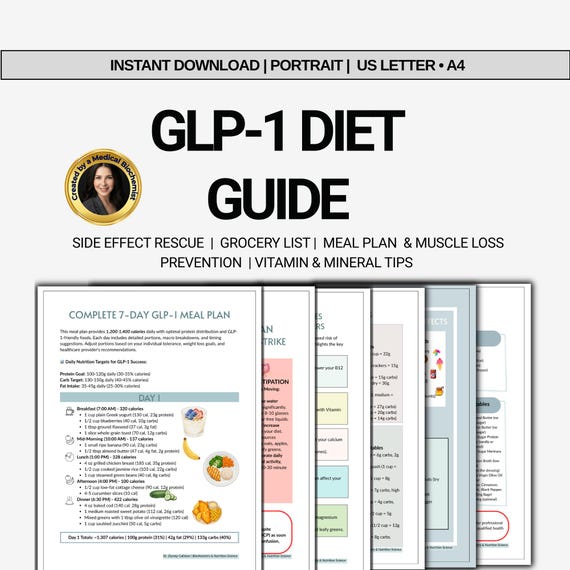 GLP-1 Side Effect Guide, Ozempic Nausea Relief, Semaglutide Meal Plan, High  Protein Food List, Weight Loss, Medication Tracker PDF - Etsy