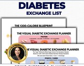 Diabetes Exchange List PDF, Diabetes Food Chart, Visual Carb Counting Poster, Portion Control Guide, Type 2 & Gestational Meal Planner