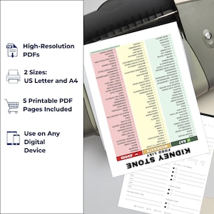 May include: A printed PDF document with a kidney stone food list, categorized as avoid, moderate, and eat. The document includes a meal planner and is designed for use on a digital device. The text includes "High-Resolution PDFs" and "5 Printable PDF Pages Included."