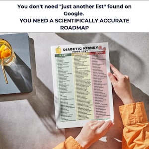 May include: A person holds a printed "Diabetic Kidney Food List" with "Eat," "Moderate," and "Avoid" columns. The text above reads, "You don't need 'just another list' found on Google. YOU NEED A SCIENTIFICALLY ACCURATE ROADMAP."