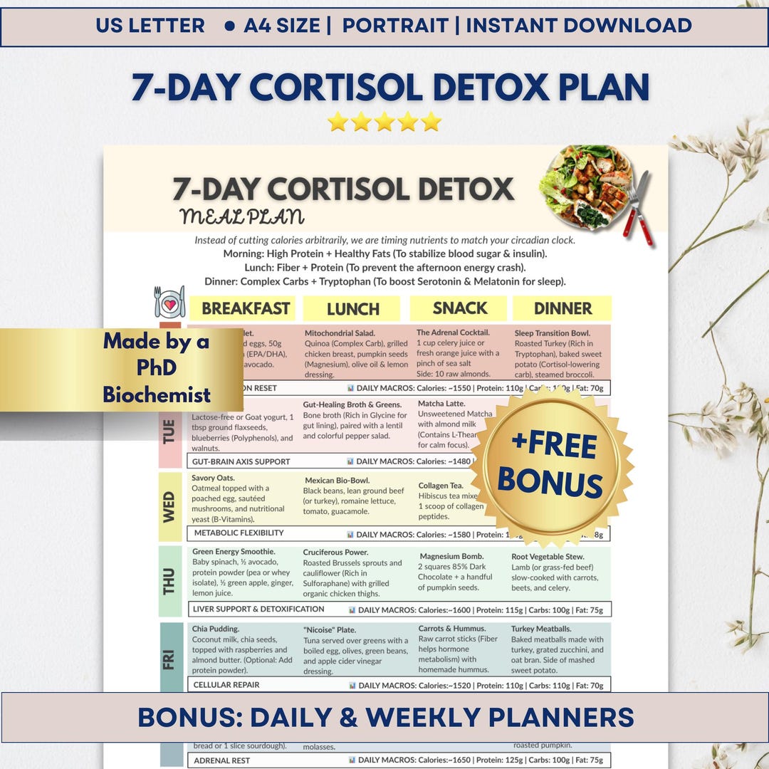 Cortisol Detox 7-day Meal Plan Printable PDF | Adrenal Fatigue Support ...