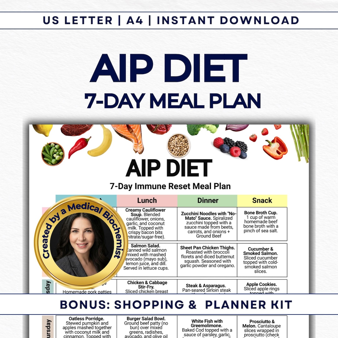 7 Day AIP Meal Plan PDF | Autoimmune Protocol Diet Menu | Paleo AIP ...