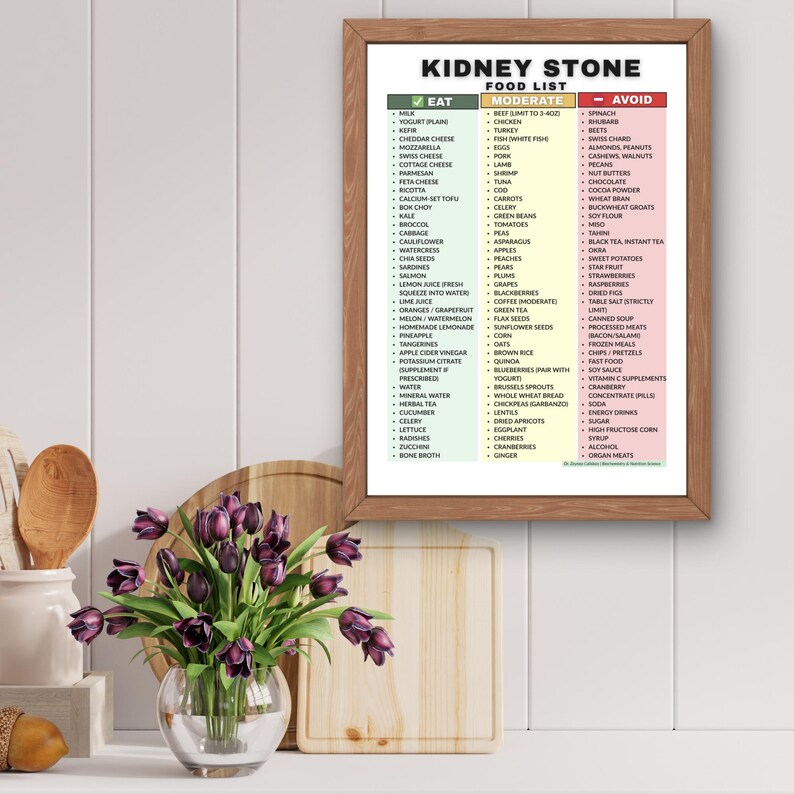 May include: A framed "Kidney Stone Food List" poster with three columns: "Eat," "Moderate," and "Avoid." The list includes foods like milk, yogurt, and salmon, with a wooden frame and a white background.
