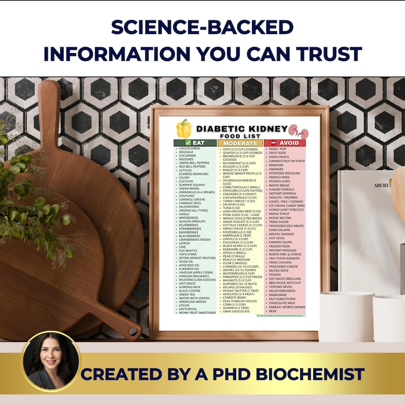 May include: A framed "Diabetic Kidney Food List" poster with "Eat," "Moderate," and "Avoid" sections. The poster is on a wooden surface with cutting boards and a woman's photo at the bottom. Text at the top reads "Science-Backed Information You Can Trust."