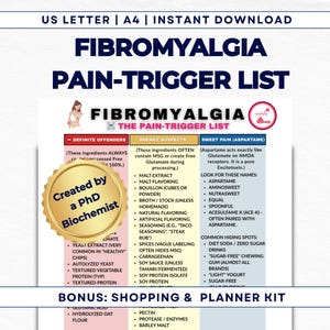 May include: A detailed infographic titled "Fibromyalgia Pain-Trigger List" with sections for definite offenders, sneaky suspects, and sweet pain. Includes a gold seal that says "Created by a PhD Biochemist".
