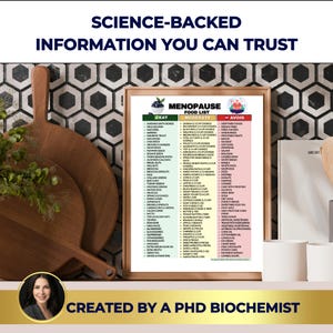 May include: A framed print with a food list for menopause, categorized as Eat, Moderate, and Avoid. The text reads "Science-Backed Information You Can Trust" and "Created by a PhD Biochemist."