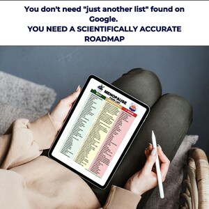 May include: A tablet displaying a "Menopause Food List" with categories like "Eat," "Moderate," and "Avoid." The tablet is held by a person, and a stylus is in the other hand. Text at the top reads, "You don't need 'just another list' found on Google. YOU NEED A SCIENTIFICALLY ACCURATE ROADMAP."