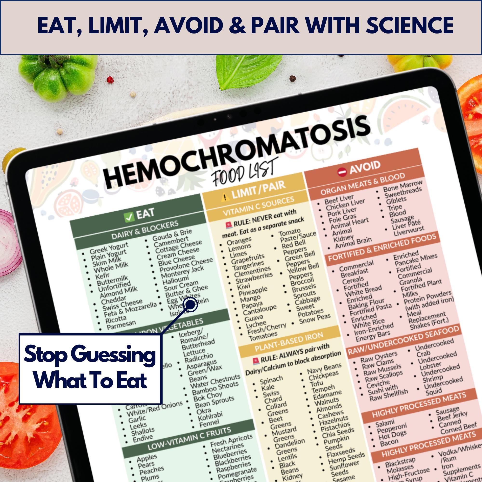 Hemochromatosis Diet Food List, Iron Overload Guide, Low Iron Food List, Iron Absorption Chart, Eat Limit Avoid, Liver Health PDF - Etsy