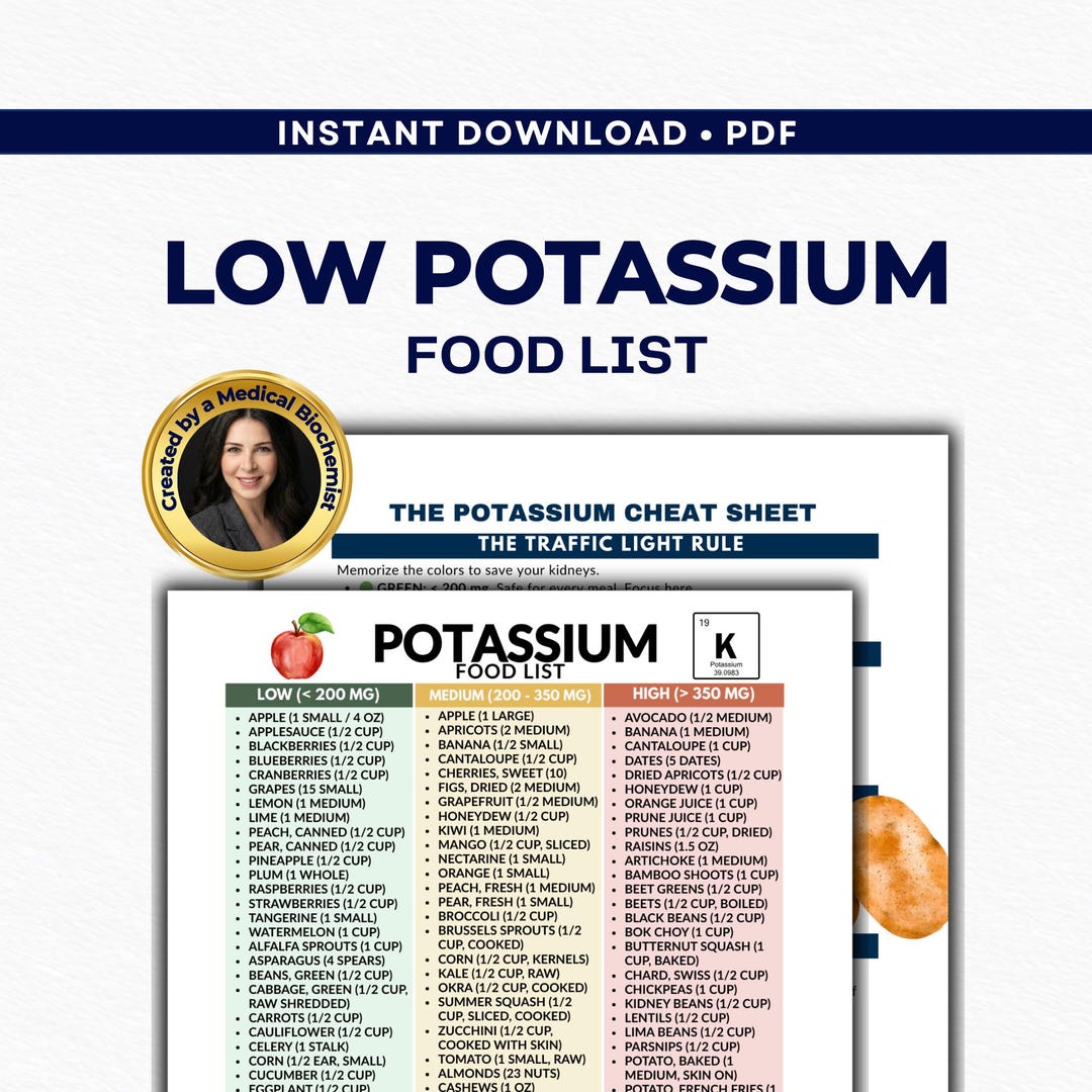 Low Potassium Food List, Renal Diet Chart, Kidney Friendly Guide, CKD ...