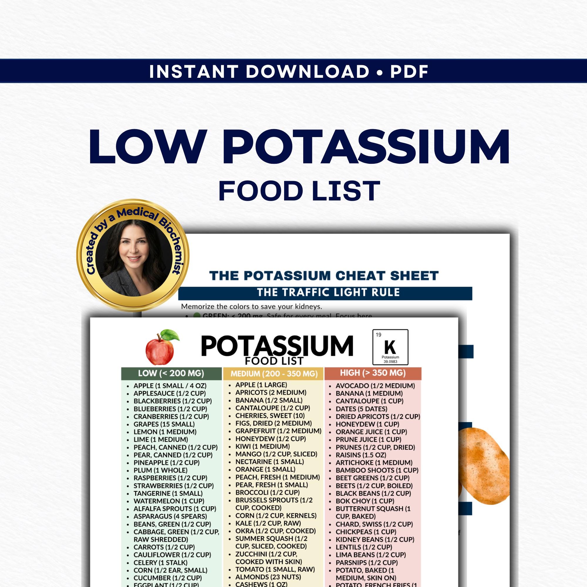 Low Potassium Food List, Renal Diet Chart, Kidney Friendly Guide, CKD ...