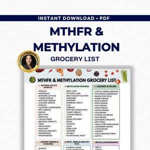 MTHFR Diet Food List PDF – Low Folic Acid Grocery Guide, Methylation Support, Gene Mutation Meal Prep, Clean Eating Detox