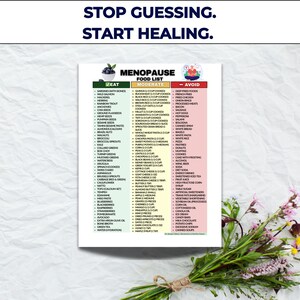 May include: A printed food list for menopause, with the text "Stop Guessing. Start Healing." The list categorizes foods into "Eat," "Moderate," and "Avoid" sections, with various food items listed under each category.