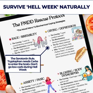 K&ouml;nnte beinhalten: Ein Tablet-Bildschirm zeigt einen Wellness-Ratgeber mit dem Titel "The PMDD Rescue Protocol". Der Ratgeber bietet Strategien zur Bew&auml;ltigung von Symptomen wie Wut, Reizbarkeit, Weinen, Depression, Angst und Bl&auml;hungen.