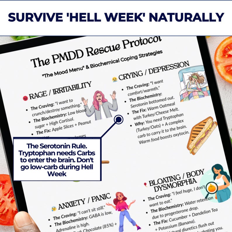 K&ouml;nnte beinhalten: Ein Tablet-Bildschirm zeigt einen Wellness-Ratgeber mit dem Titel "The PMDD Rescue Protocol". Der Ratgeber bietet Strategien zur Bew&auml;ltigung von Symptomen wie Wut, Reizbarkeit, Weinen, Depression, Angst und Bl&auml;hungen.