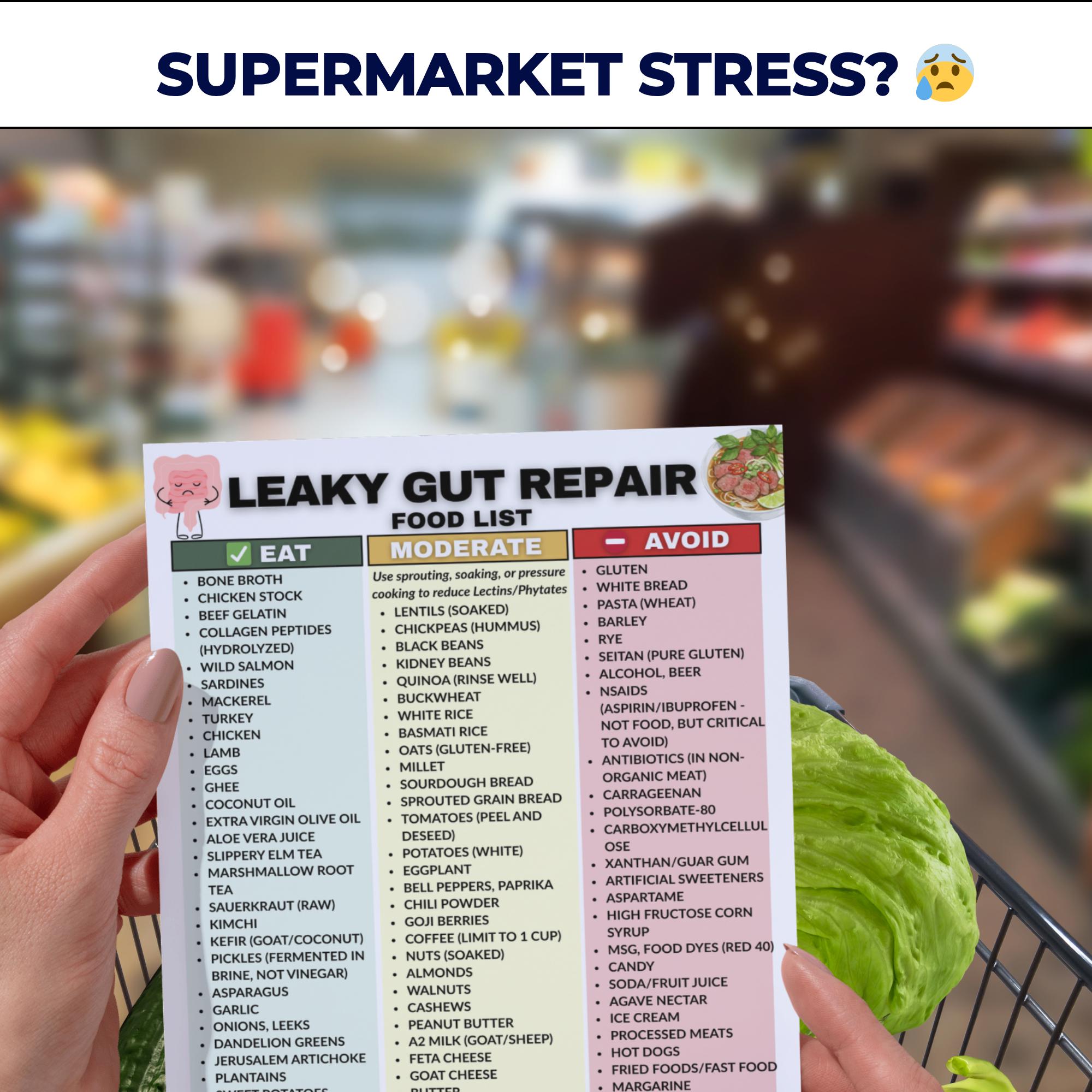 Leaky Gut Diet Food List PDF, Intestinal Repair Guide, Leaky Gut Diet ...