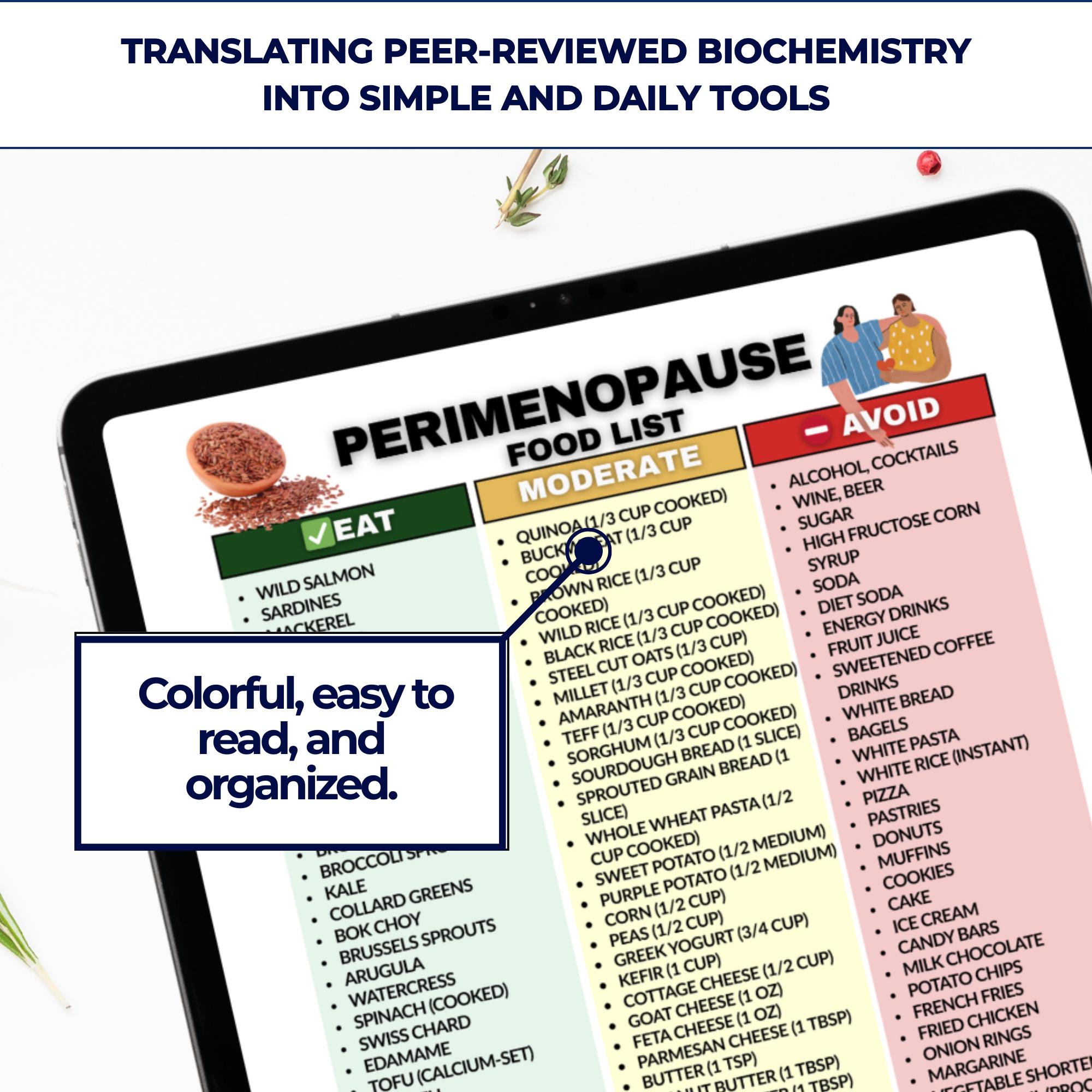 Perimenopause Food List PDF – Menopause Diet Plan, Hormone Balance ...