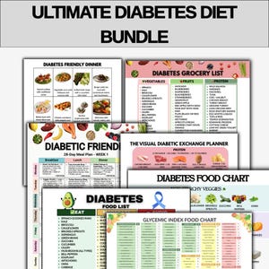 Diabetes Food List Bundle, Diabetic Meal Plan, Type 2 Diabetes Bundle, Glycemic Index Chart, Eat Limit Avoid, Blood Sugar Diet PDF image 3