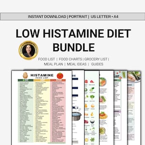 Puede incluir: Un paquete de descarga digital para una dieta baja en histamina, con listas de alimentos, gráficos, planes de comidas y guías. La imagen incluye listas de alimentos para comer, limitar y evitar.