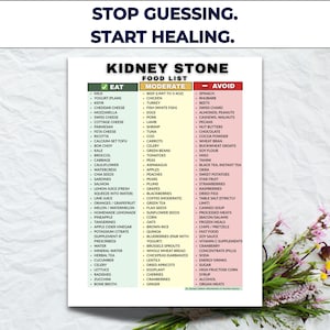 May include: A food list titled "Kidney Stone" with three columns: "Eat", "Moderate", and "Avoid". The "Eat" column lists foods like milk, yogurt, and kale. The "Avoid" column lists foods like spinach, rhubarb, and beets. The text "Stop Guessing. Start Healing." is at the top.