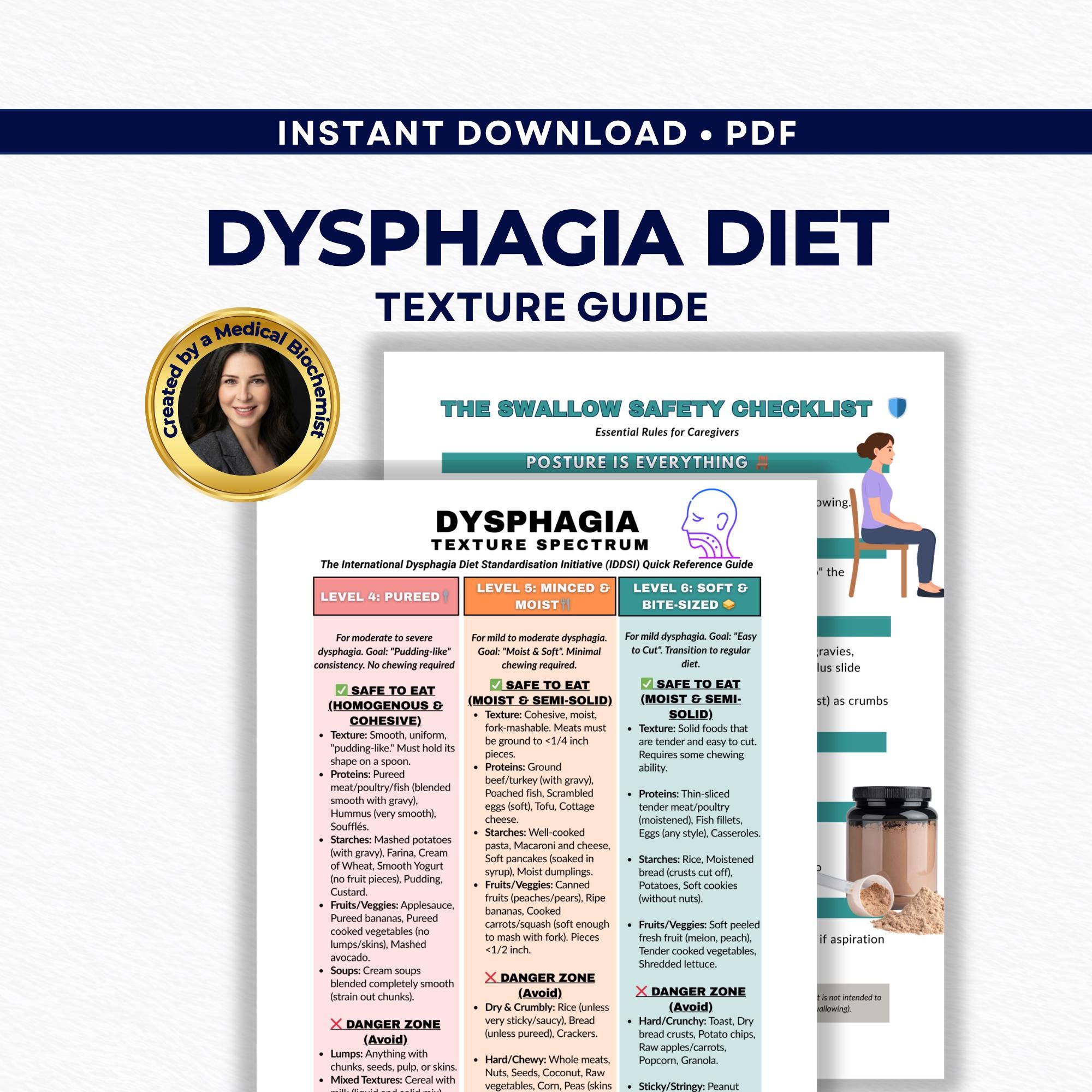 Dysphagia Texture Guide, IDDSI Levels 4 5 6, Soft Food Diet, Pureed ...