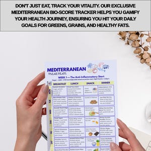 Mediterrane Diät-Lebensmittelliste zum ausdrucken, entzündungshemmende Mahlzeit, Herz Gesunde Ernährung, 4-Wochen-Menü, PDF Bild 6