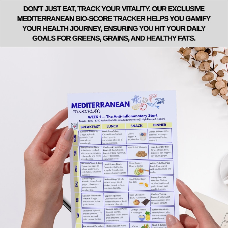 Mediterrane Diät-Lebensmittelliste zum ausdrucken, entzündungshemmende Mahlzeit, Herz Gesunde Ernährung, 4-Wochen-Menü, PDF Bild 6