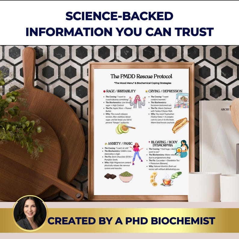 K&ouml;nnte beinhalten: Ein gerahmter Druck mit dem Titel "The PMDD Rescue Protocol" mit dem Text: "Science-Backed Information You Can Trust." Der Druck listet Bew&auml;ltigungsstrategien f&uuml;r Stimmungsprobleme auf. Unten ist ein Foto einer Frau. Holzschneidebretter sind links.