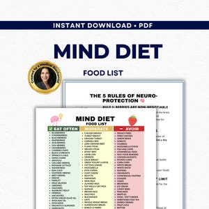 Lista produktów diety MIND, przewodnik po produktach spożywczych dla zdrowia mózgu, ściągawka dotycząca wsparcia poznawczego, ochrona pamięci, plik PDF dotyczący odżywiania neurologicznego