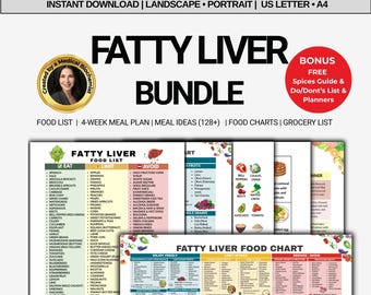 Fatty Liver Diet Food List Bundle, NAFLD Meal Plan, Liver Detox Food Chart, Low Fat Food List, Eat Limit Avoid, Liver Health PDF