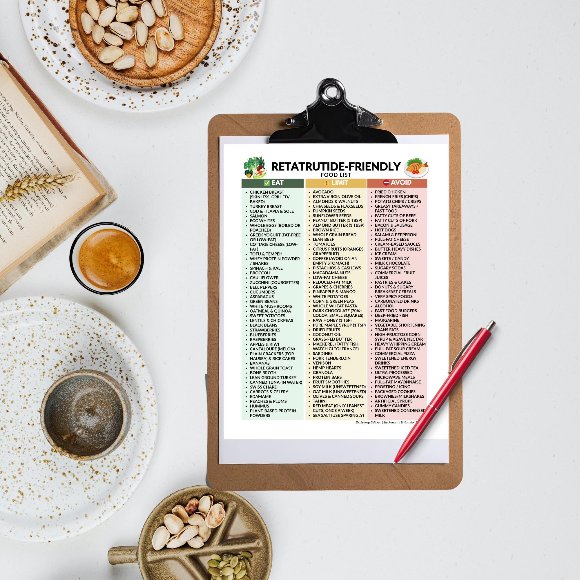 Retatrutide Diet Guide & Food List PDF – High Protein Meal Plan, GLP-1  Nutrition, Muscle Support