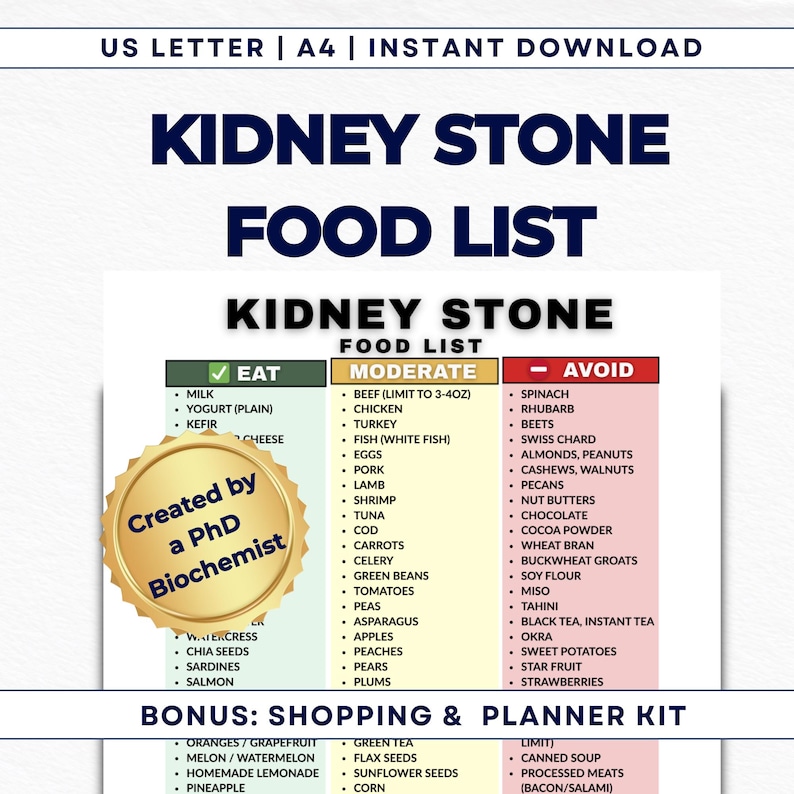 May include: A printable "Kidney Stone Food List" with headings for "Eat", "Moderate", and "Avoid" foods. The list includes milk, yogurt, chicken, and spinach. The document is created by a PhD Biochemist.