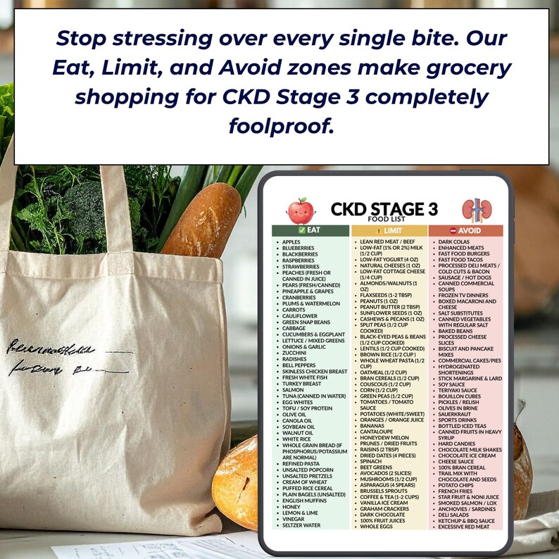 CKD Stage 3 Food List & Meal Plan PDF – Kidney Diet Guide, Low ...