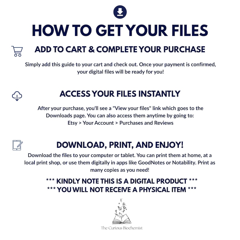May include: A white graphic with dark blue text that reads "HOW TO GET YOUR FILES." Instructions include adding to cart, accessing files, and downloading. The text also states this is a digital product.