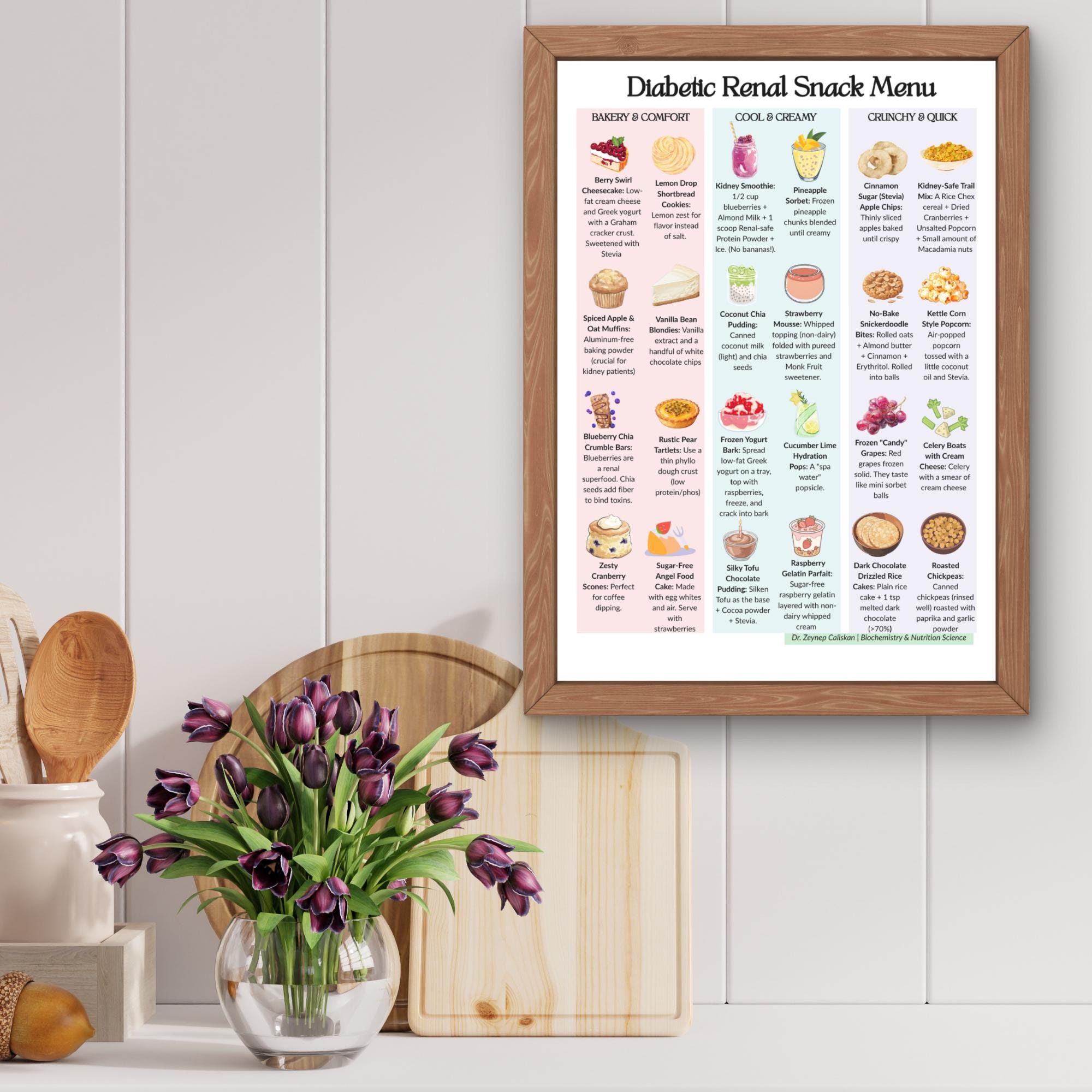 Diabetic Kidney Snack Menu – CKD & Type 2 Ideas, Low Potassium - Etsy