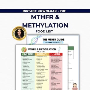 MTHFR Diet Food List PDF – Methylation Guide, Folic Acid Free, Gene Mutation Meal Plan