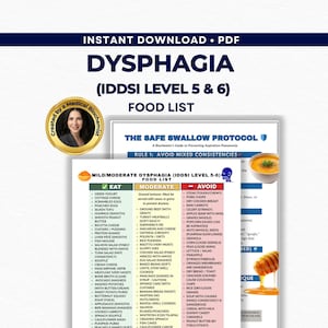 Dysphagia Food List IDDSI Level 5 & 6 – Minced and Moist, Soft and Bite-Sized Diet PDF